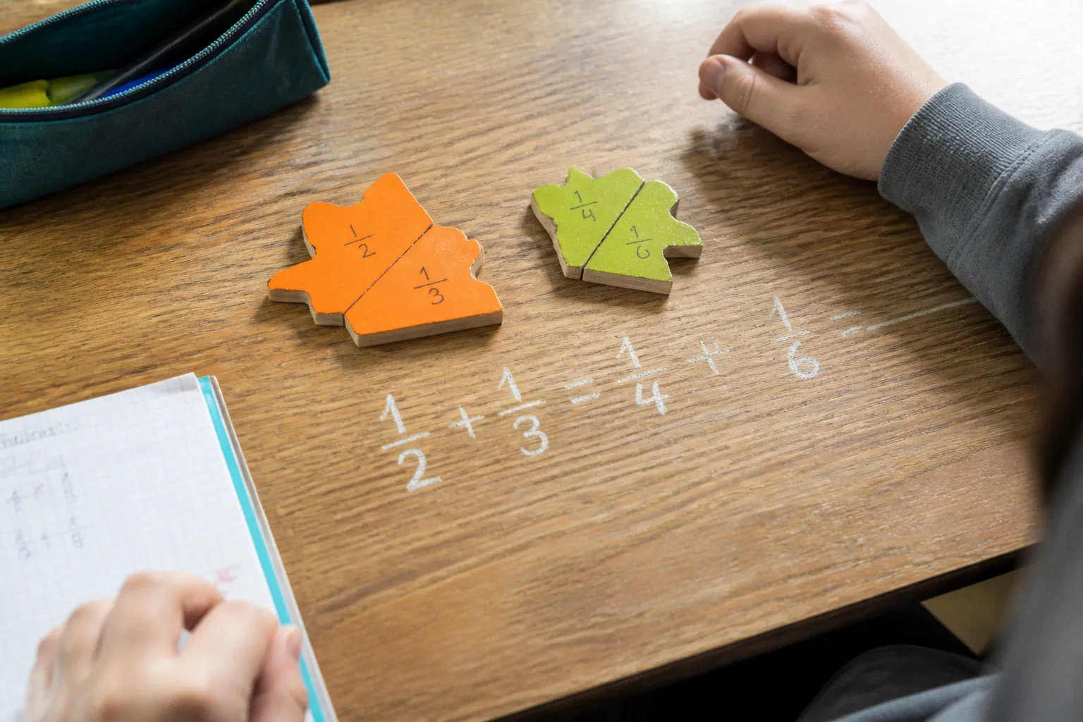 Addition de fractions : l'erreur du dénominateur commun