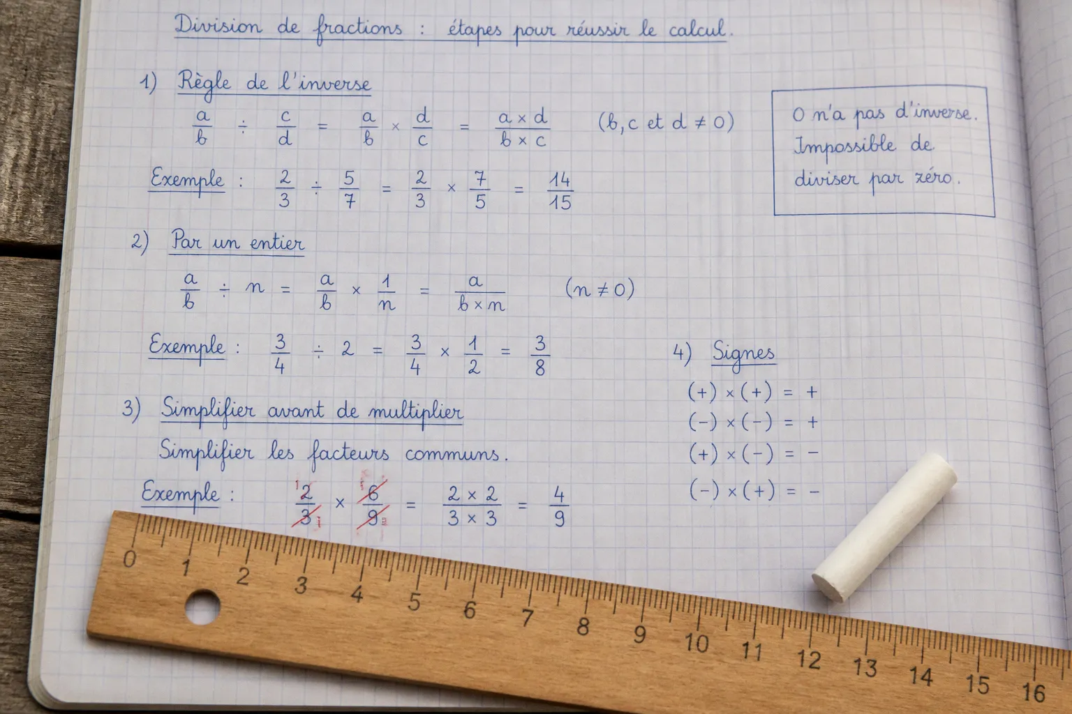 Division de fractions : étapes pour réussir le calcul