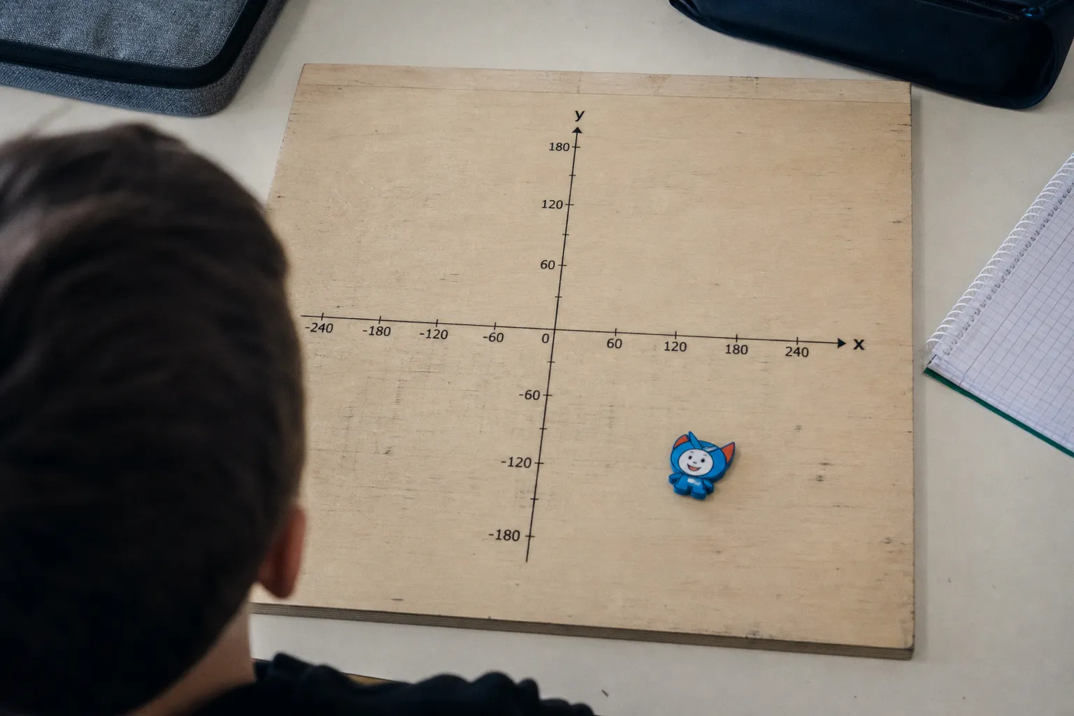 Lutin Scratch mal positionné : comment régler ce bug